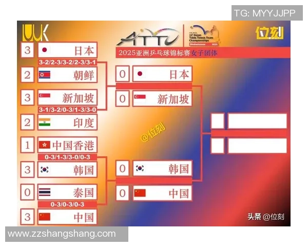 深圳乒乓球队实力强劲荣登全国第六名引发热议 深圳乒乓球队实力强劲荣登全国第六名引发热议
