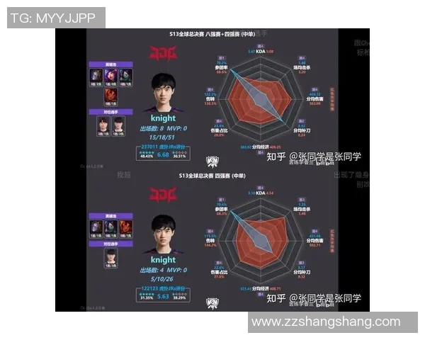 聚焦英雄联盟TES战队灵活性策略与战术变换的深度分析